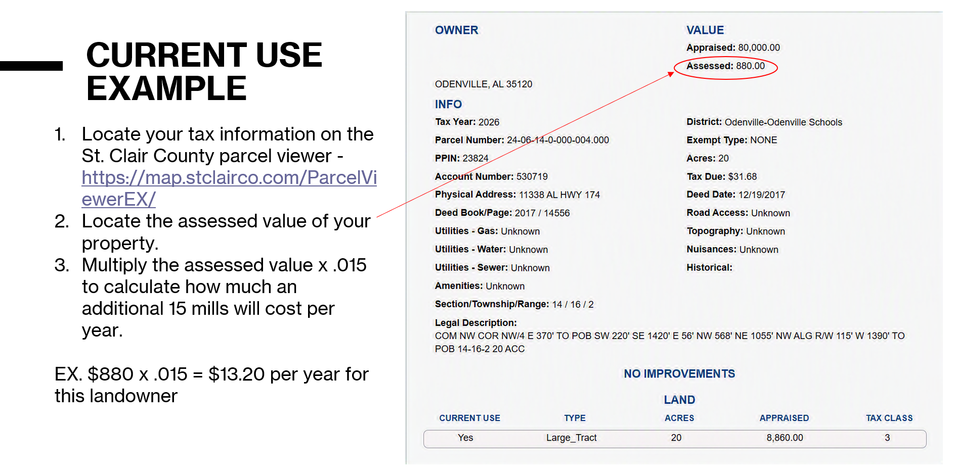 Current Use Example